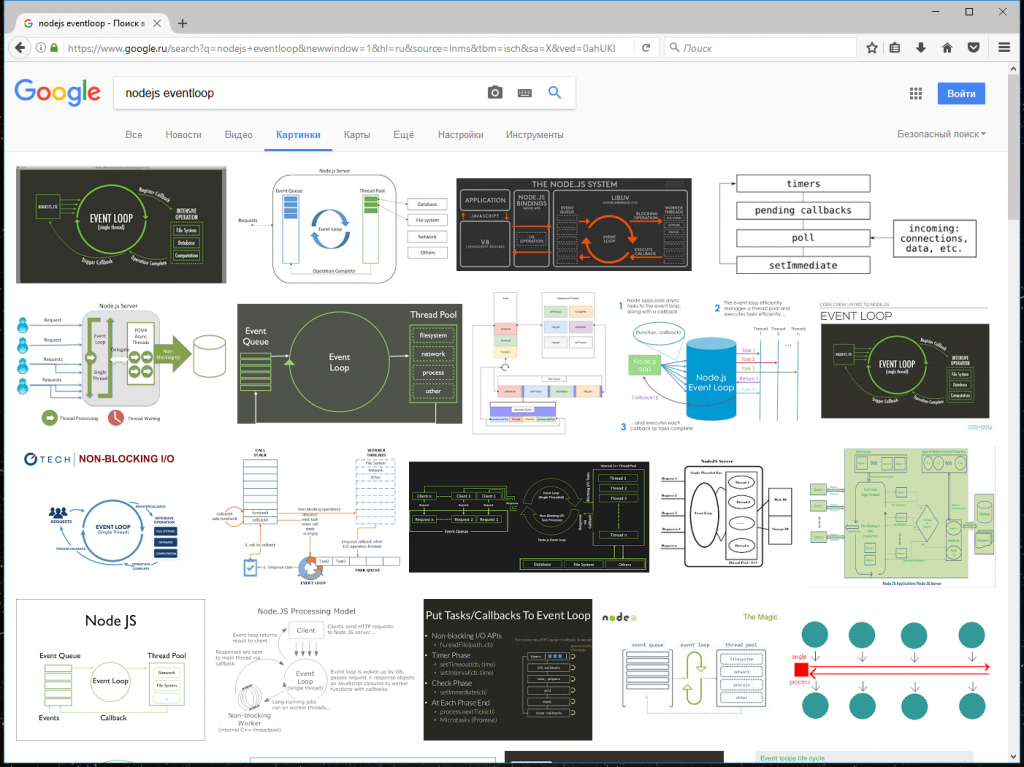 Js event. Node event loop. Node js event. Event loop в картинках. Погружение событий JAVASCRIPT.
